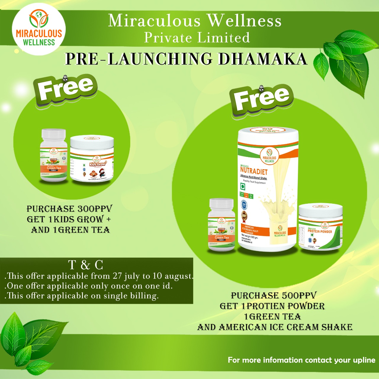 Miraculous Wellness